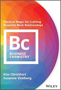 business-chemistry business-chemistry